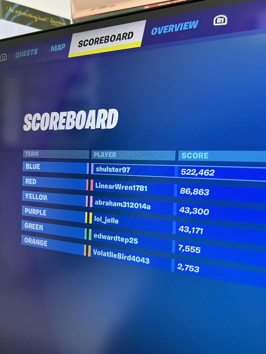 RealMattHalls_'s tweet photo. @Icifyed @FNCreate Yo @Icifyed my high score is 522,462 https://t.co/icvrB1weQ0