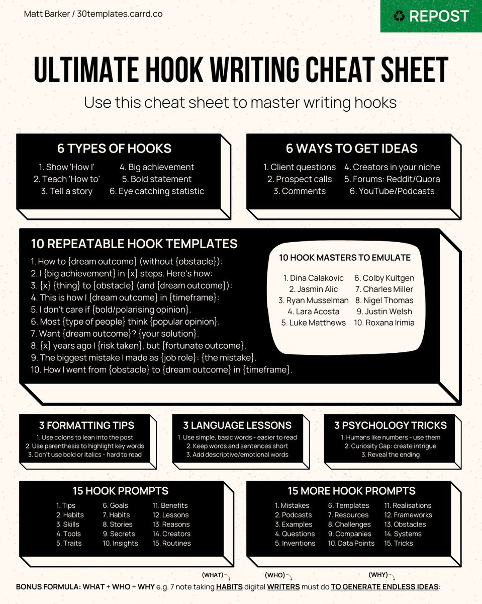 Hook writing is a skill that drives $1,000,000s in sales.

The ultimate cheat sheet to master writing hooks: