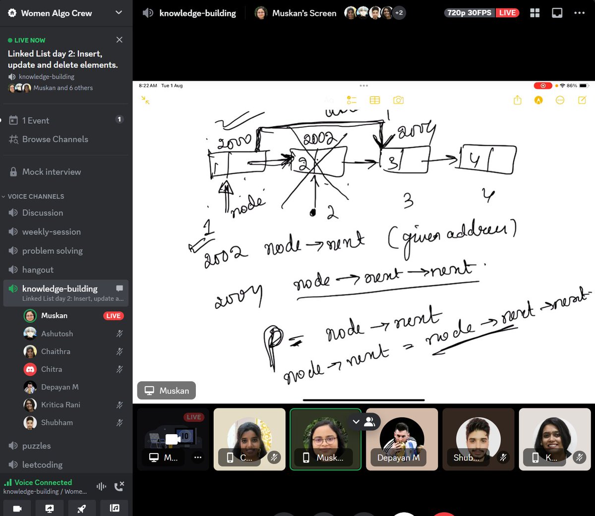 WomenAlgoCrew's tweet photo. Tuesday session

Discussed insertion and deletion operation in linked list.

Consistency can help us grow a little every day... https://t.co/9KW87Px4Ru