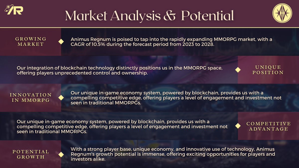 Animus Regnum tweet media