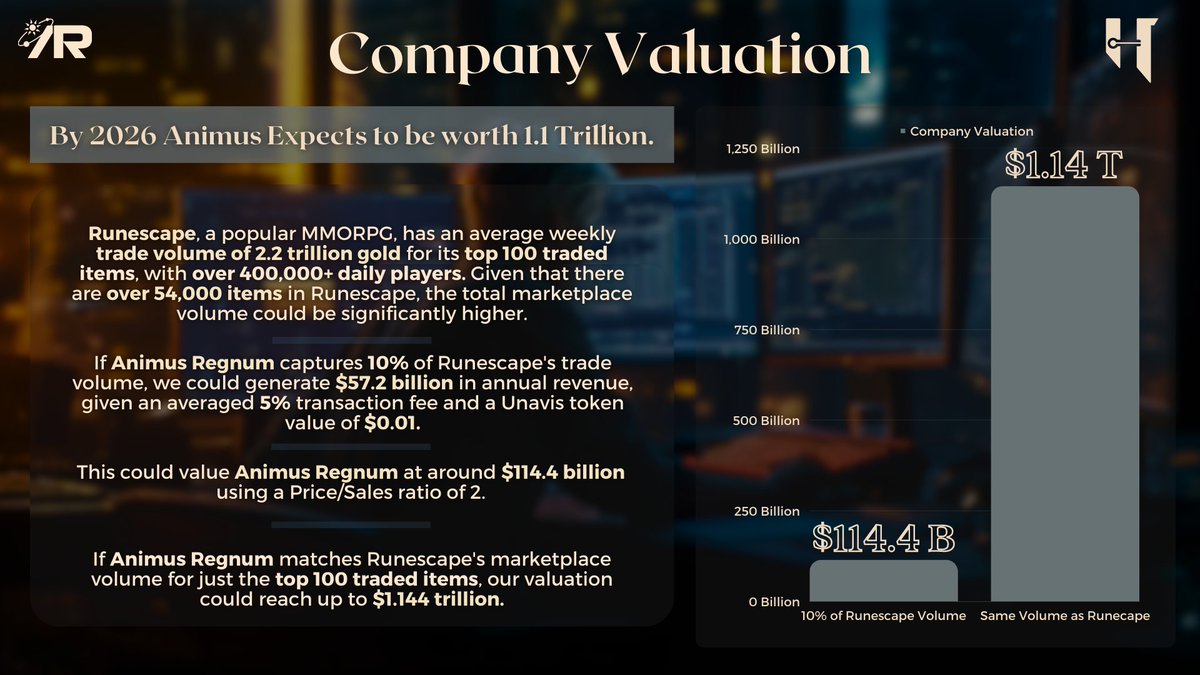 Animus Regnum tweet media