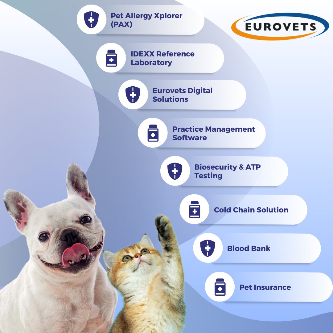 EUROVETS: Elevating Animal Healthcare Services for Happy and Healthy Pets mydubainews.com/?p=97511 
#EUROVETS