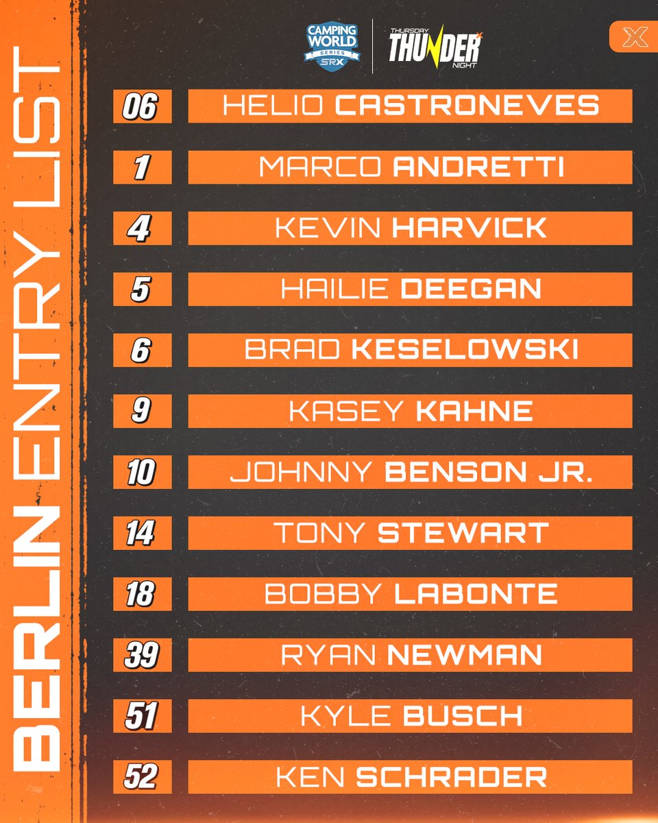 𝗘𝗻𝘁𝗿𝘆 𝗟𝗶𝘀𝘁: Berlin.

#CampingWorldSRX | <a href="/BerlinRaceway/">Berlin Raceway</a>