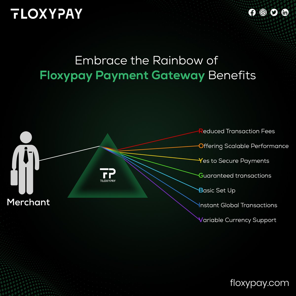 floxy_pay's tweet photo. Dare to Dream in Rainbow Colors of Crypto Payments ππΈ Unleash a World of Benefits!
.
.
.
.
#floxypay #cryptocurrency #cryptocurrencies #paymentgateway #gateway #payment #cryptoinvestor #cryptomarket #cryptotrader #cryptopayment #cryptoexplore #paymentprocessing #XTwitter #web3 https://t.co/U2EqMjitXY