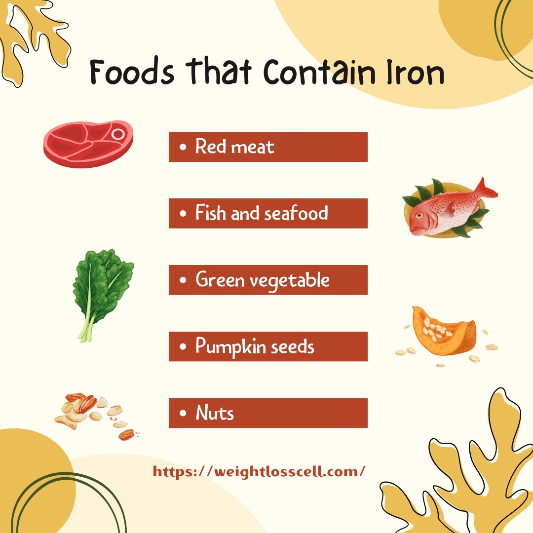 Foods That Contain Iron
#healthyfoodlove #homemade #healthymeals #weightlossjourney #healthyfoodrecipes #healthychoices #eathealthy #nutritionplan