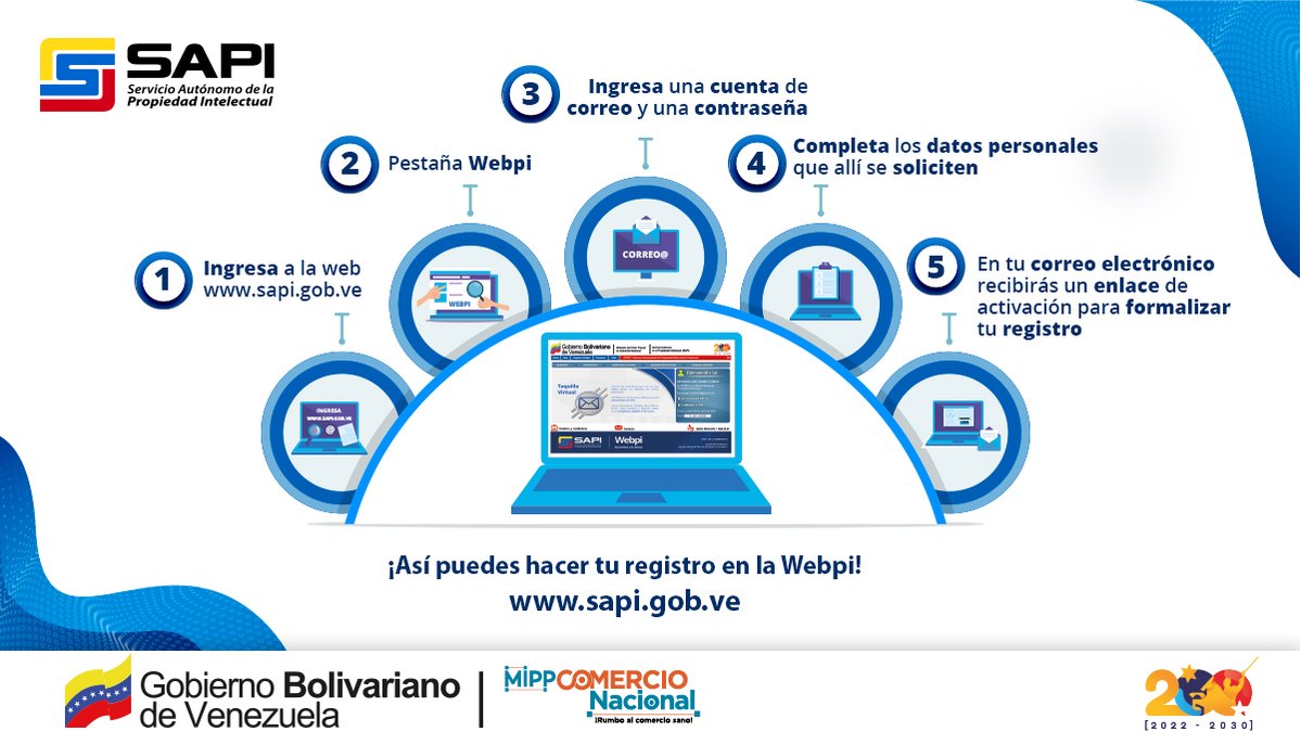 📍 El <a href="/mincomnacional/">Ministerio de Comercio Nacional</a> hace que los procesos ante el SAPI sean más rápidos y seguros con #Webpi.
💻Registrarte es muy fácil solo sigue estos pasos:

<a href="/nicolasmaduro/">Nicolás Maduro</a>
<a href="/delcyrodriguezv/">Delcy Rodríguez</a>
<a href="/luis_villegasr/">Tcnel. Luis Antonio Villegas Ramírez</a> 

#SúperBigoteEnAcción