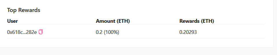 llxcommunity's tweet photo. 👏😂Our real-time reward percentage is currently very exaggerated, which means that you can directly obtain a reward of 0.20293ETH by purchasing 0.2ETH.Join our pre-sale and enjoy your reward, of course, don't forget to share your affiliate link💪🦾 https://t.co/fWJq6stKJF