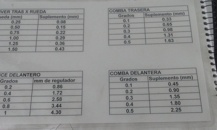 SergioTenaglia's tweet image. 1º de agosto
Día 1 de la fase final de mi proyecto periodístico más ambicioso. Serán meses de mucho trabajo.
¿El objetivo? La historia completa de los campeonatos argentinos de automovilismo. Todas las categorías, todas las carreras.
¡Luces fuera!
3, 2, 1... Largamos 🏁🇦🇷