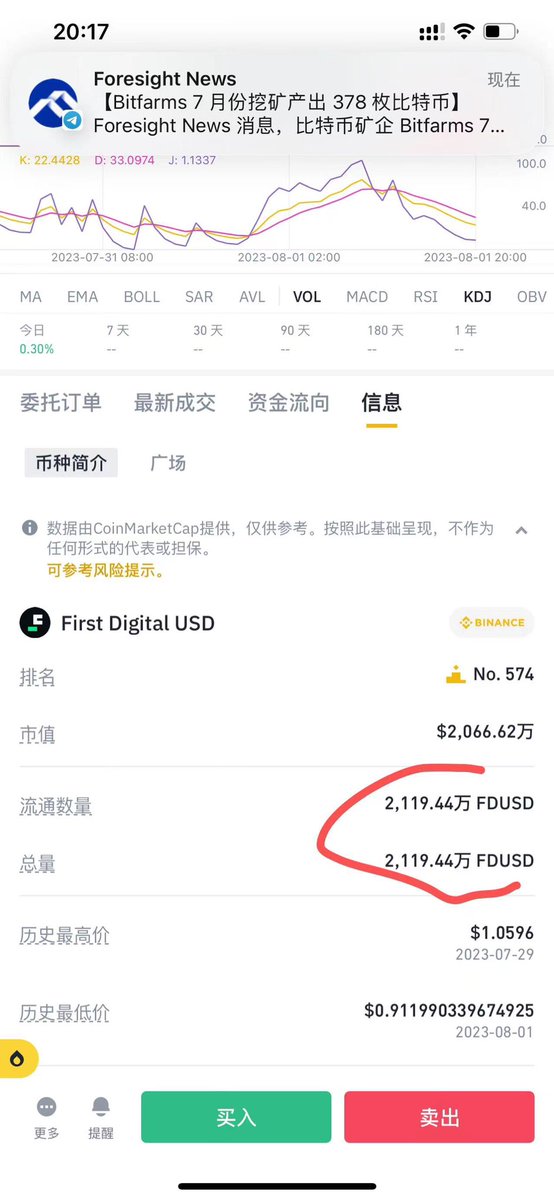 谨慎买币安这个稳定币挖launchpool，项目方随时冲币安砸盘套利,还有币安官方标注的代币流通信息错的。 https://t.co/37ZrojwZWs
