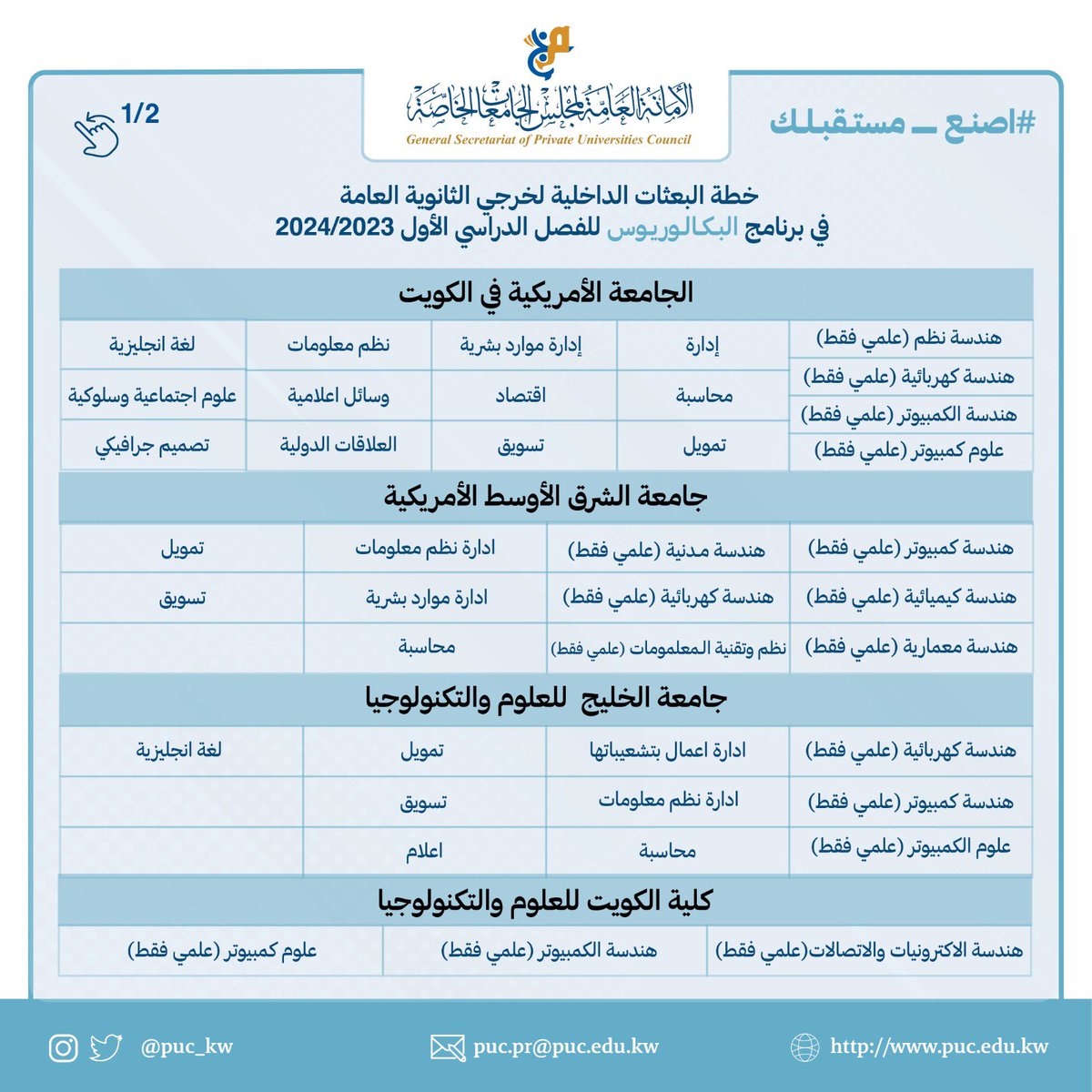AUM & ACM SUPPORT tweet media