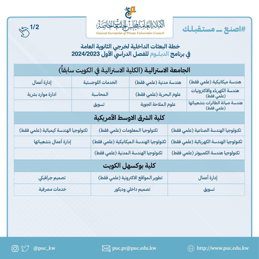 AUM & ACM SUPPORT tweet media