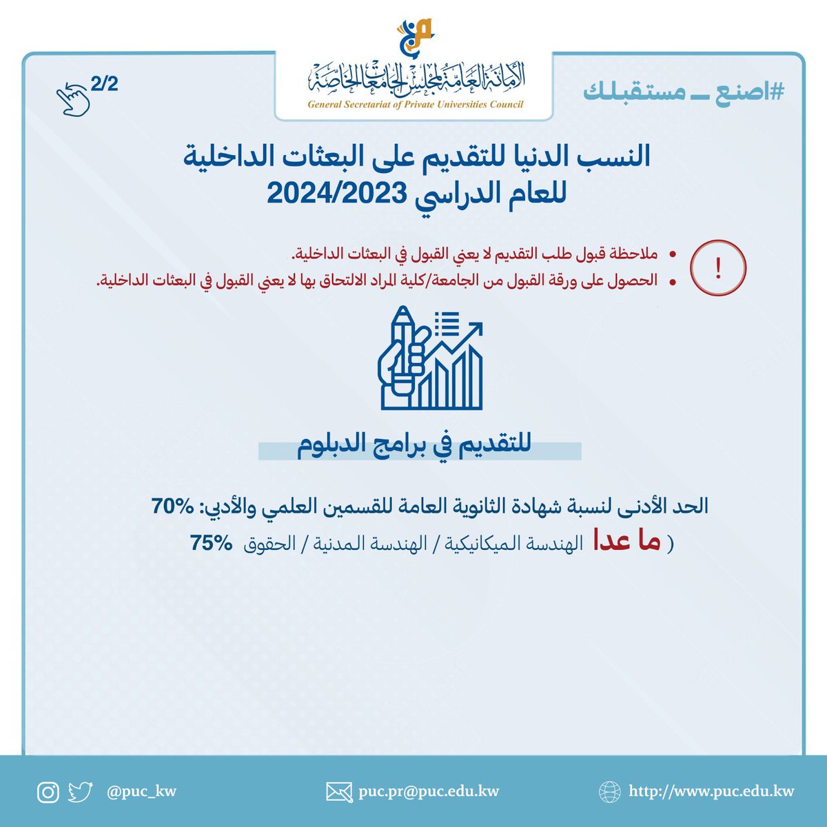 AUM & ACM SUPPORT tweet media