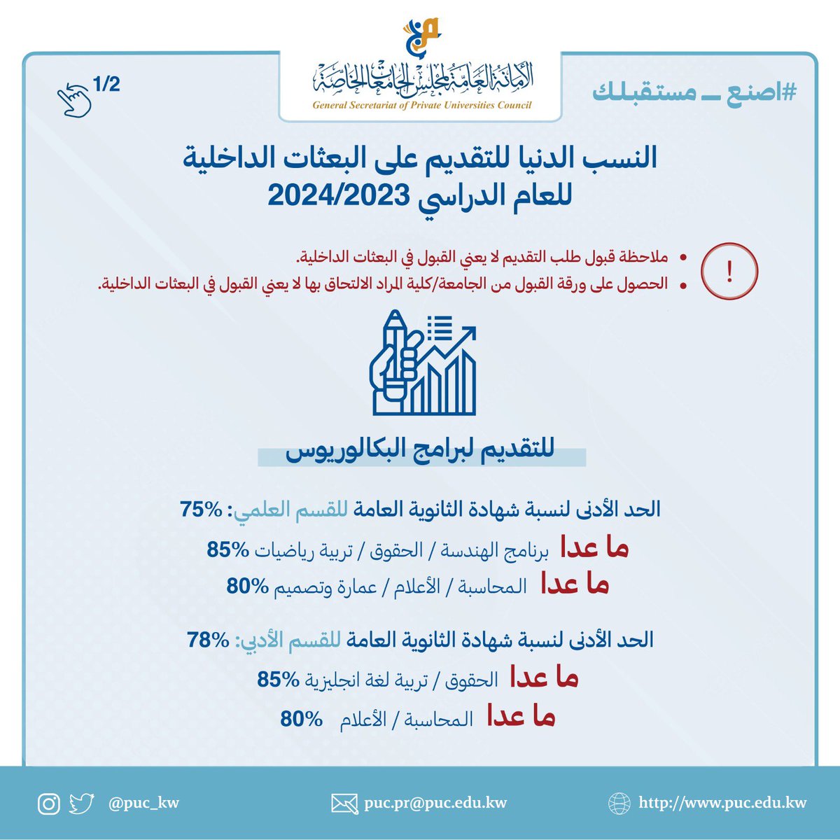 AUM & ACM SUPPORT tweet media