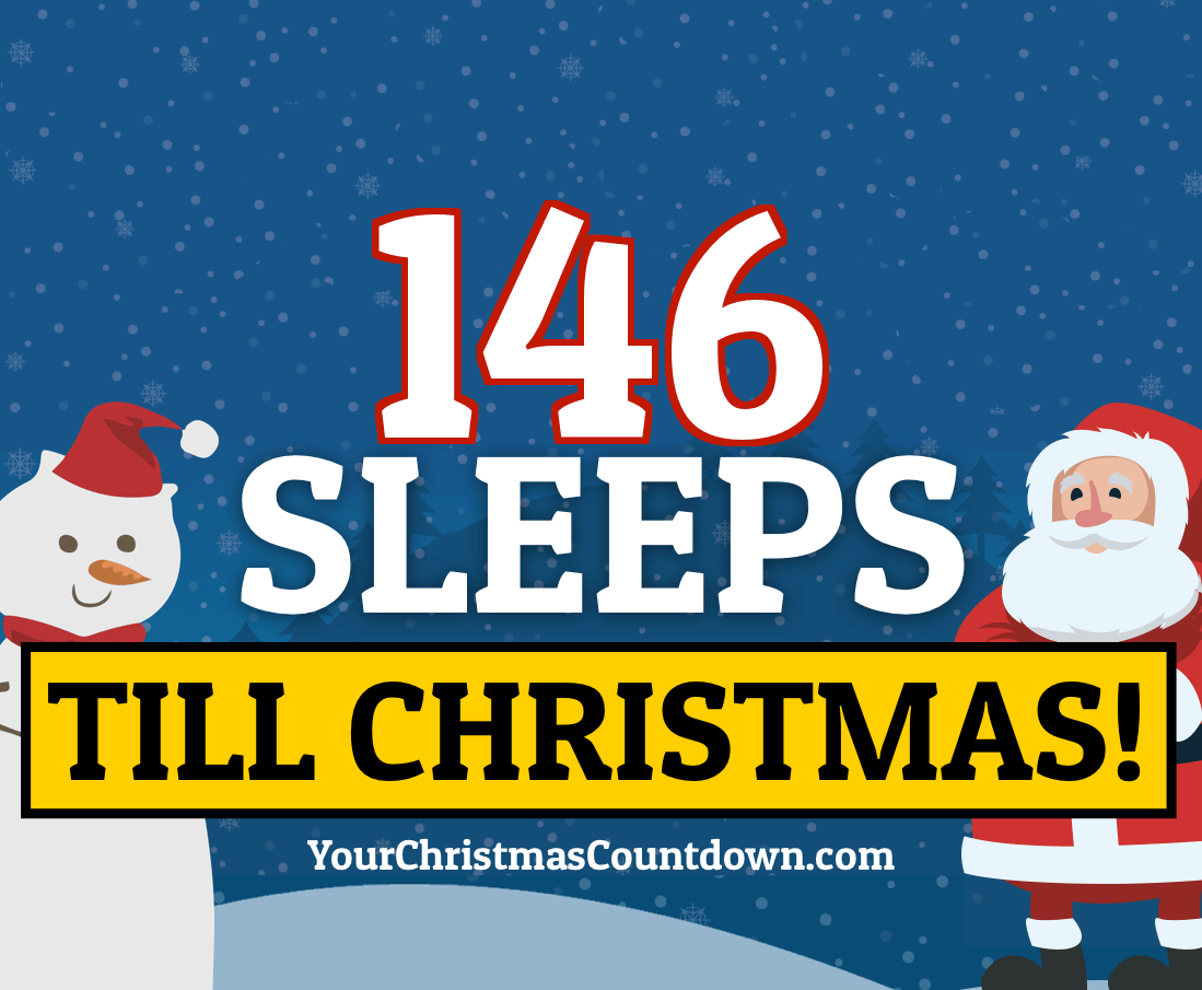 christmas_clock's tweet photo. ONLY 145 MORE DAYS &amp; 146 SLEEPS UNTIL CHRISTMAS! 🌟🎄🎅
        
👇👇 Visit our website to see the LIVE countdown
🕒 https://t.co/08kJVAWqc2 🎄🎅 https://t.co/BXRhVMt7NY https://t.co/58VKGbXoZV