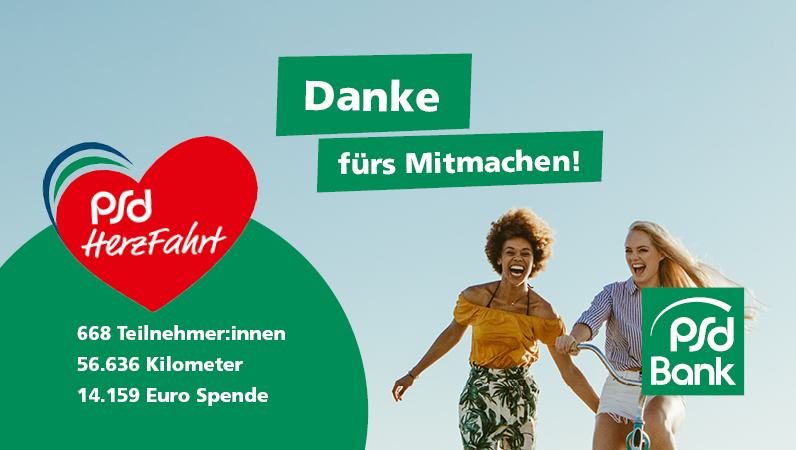 Unsere erste PSD HerzFahrt ist beendet. Es wurden stolze 56.636 Kilometer und somit 14.159 Euro für das Kinderherzzentrum des <a href="/UKSH_KI_HL/">Universitätsklinikum Schleswig-Holstein</a> am Campus Kiel erradelt. Wir haben entschieden, die Spendensumme auf 25.000 Euro aufzustocken. Mehr Infos unter psd-kiel.de/herzfahrt