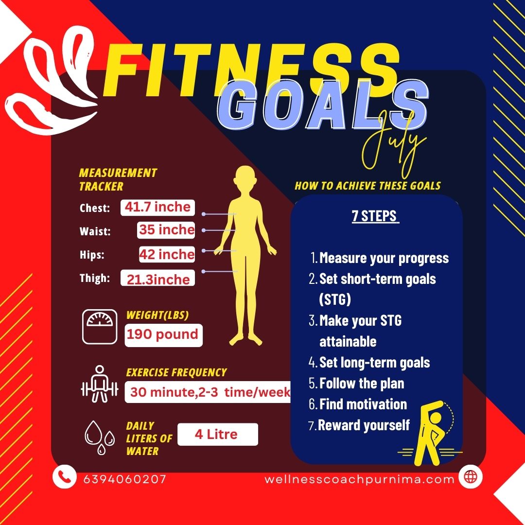 Fitness Goals 

#WellnessCoachPurnima #StayFitNotStill #JoinToday #FitnessJourney #ResistanceTraining #EnduranceTraining #PersonalTraining #CardioExercises #FitnessGoals #WorkoutMotivation #HealthAndWellness #FitnessInspiration #HealthyLifestyle #FitnessCoach #FitnessCommunity