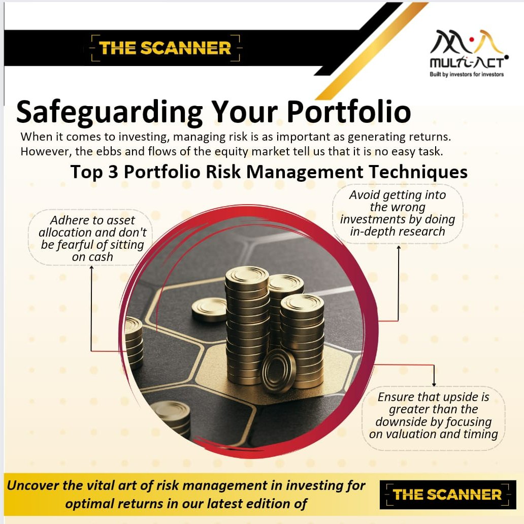 Multi_act's tweet photo. To learn how to optimally mitigate risk while maximising returns, read the July'23 edition of The Scanner which also features a curated Q&A with our CIO, Rohan Samant.
https://t.co/fQ5Y2oJDTo
#InvestmentManagement #RiskManagement #PortfolioOptimisation #BehavioralFinance https://t.co/RZM7xj9wIN