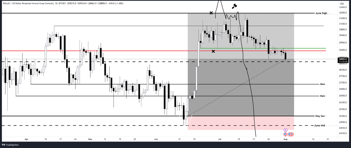 Three Arabs Capital tweet media