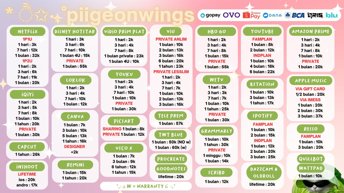 piigeonwings's tweet photo. ↷ ·˚ ༘ 💌 ᴘɪɪɢᴇᴏɴ'ꜱ ɴᴇᴡ ᴘʀᴇᴍɪᴜᴍ ᴀᴘᴘꜱ ᴘʀɪᴄᴇʟɪꜱᴛ https://t.co/W6oS8gkRxs