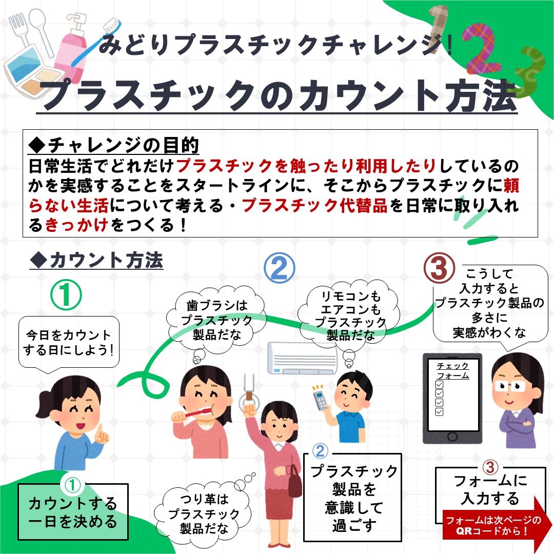 sdgs_comradery's tweet photo. 「みどりプラスチックチャレンジ」とは、
私たち一人ひとりがなるべくプラスチックに頼らない生活をするチャレンジです☺︎

そのスタートラインとして、日常生活でどれだけプラスチックを触ったり利用したりしているのかを集計しております🗒💭

お時間ありましたらお力添えいただけますと幸いです😌 https://t.co/sHmjV6nZ1n