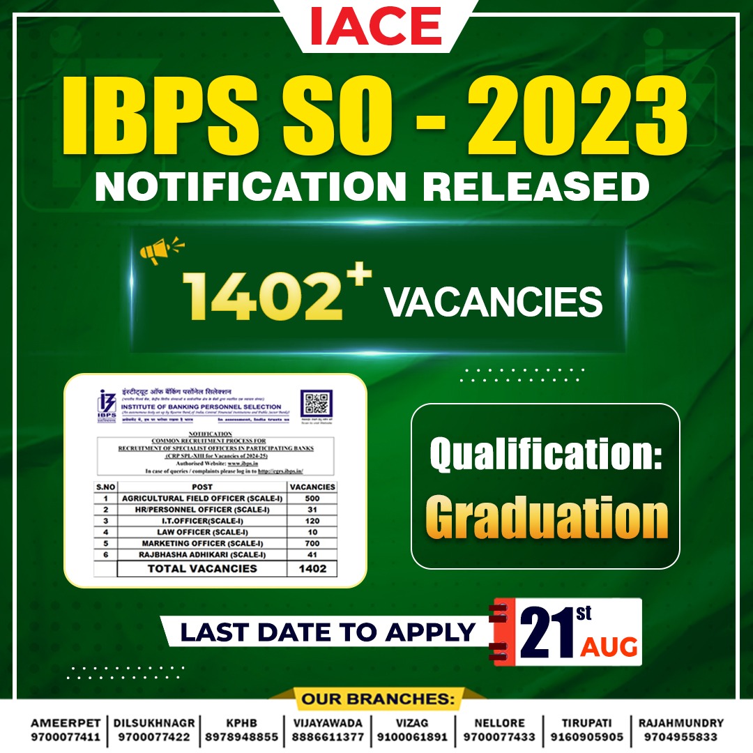 Hyd_IACE's tweet photo. 📢 Exciting News Alert! 📢 The IBPS SO Notification is OUT! 🎉
Check out our Blog --> https://t.co/31flLAwRVD
#IBPSSO #IBPSSpecialistOfficer #BankingJobs #GovernmentJobs #BankRecruitment #IBPSNotification #BankingCareers #JobOpportunities #BankingSector #CareerInBanking #IACE https://t.co/ErV0BGi445
