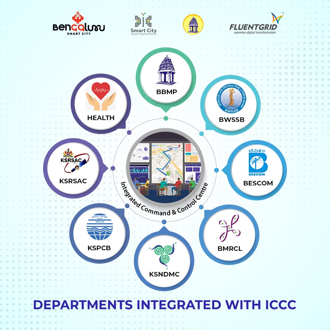 ICCC has integrated with various departments of Bengaluru city to enhance the public services.