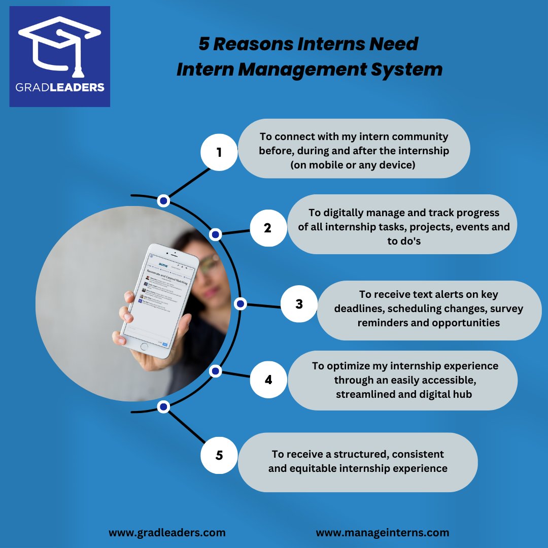 GradLeaders's tweet image. Gone are the days when employers could distribute a binder of internship program materials and expect raving feedback or conversions.  Learn more and request a demo at  buff.ly/3YpOHT3
#IMS #internmanagement #internships #internshipexperience