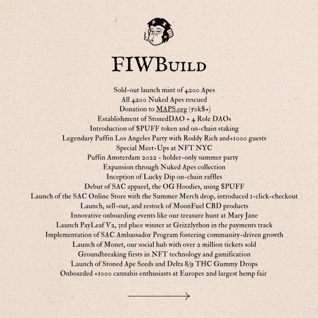 An NFT project really did all this.

If not already a holder consider <a href="/StonedApeCrew/">Stoned Ape Crew</a> over any other project.

Not even their final form.