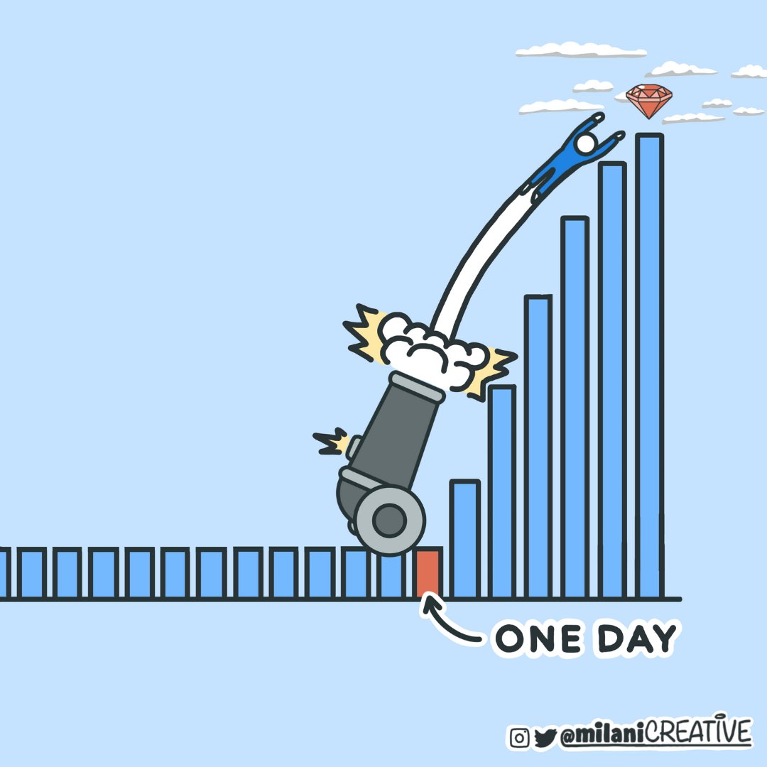 The day you light the fuse is not the same day you blast off.