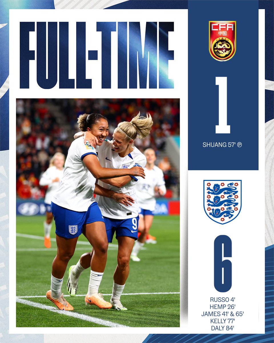 Relentless 😤 We're through to the #FIFAWWC knockout stages as Group D winners!