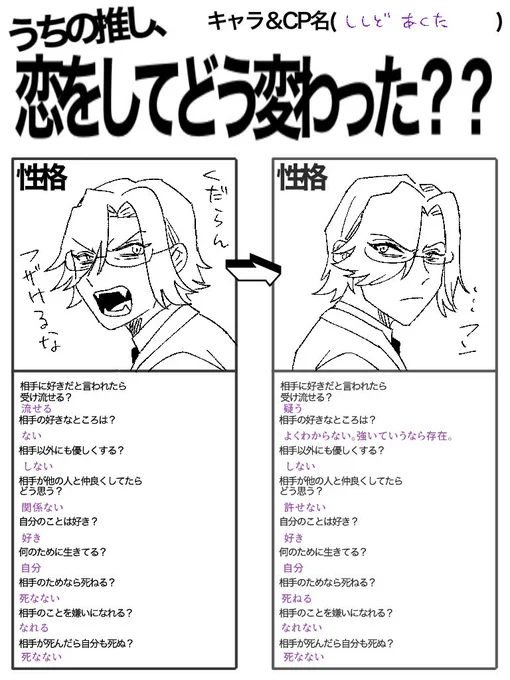 テンプレお借りしてます