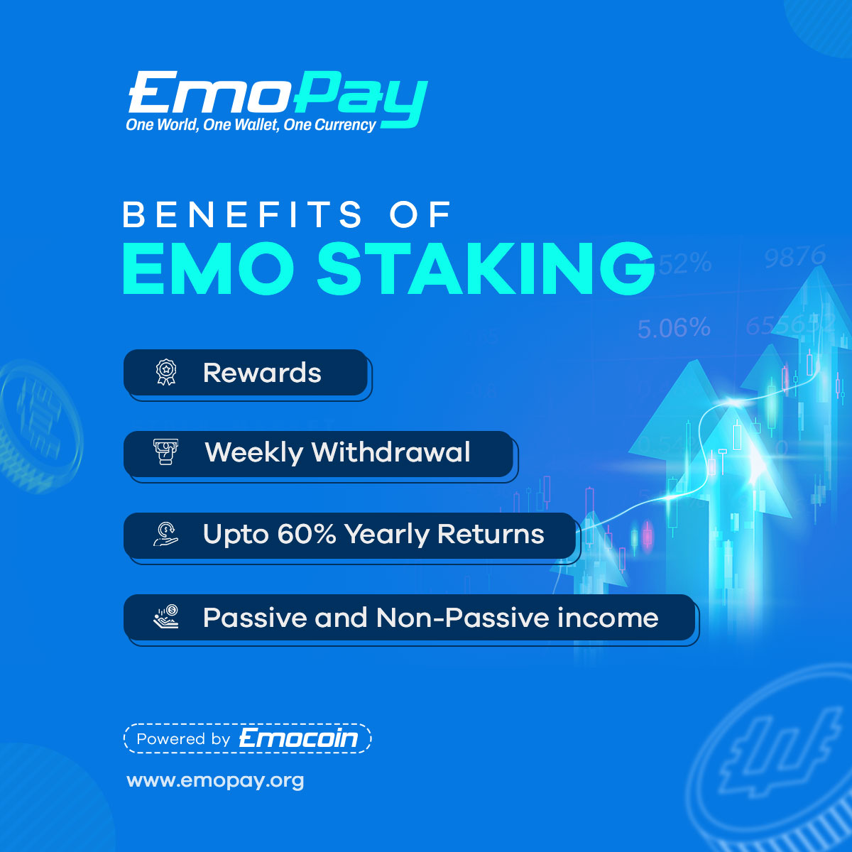 imemopay's tweet photo. Reach New Heights with the Benefits of Emo Staking.πΈ
Visit ππ» https://t.co/IxmAS6dVCI
#EmoStaking #FinancialFreedom #Emopay #EarnMore #cryptorewards #Emocoin #passiveincome #InvestSmart #investment #CryptoInvesting #cryptocurrency #WealthBuilding #FinancialSuccess #Tuesday https://t.co/YtfO5gKlrZ