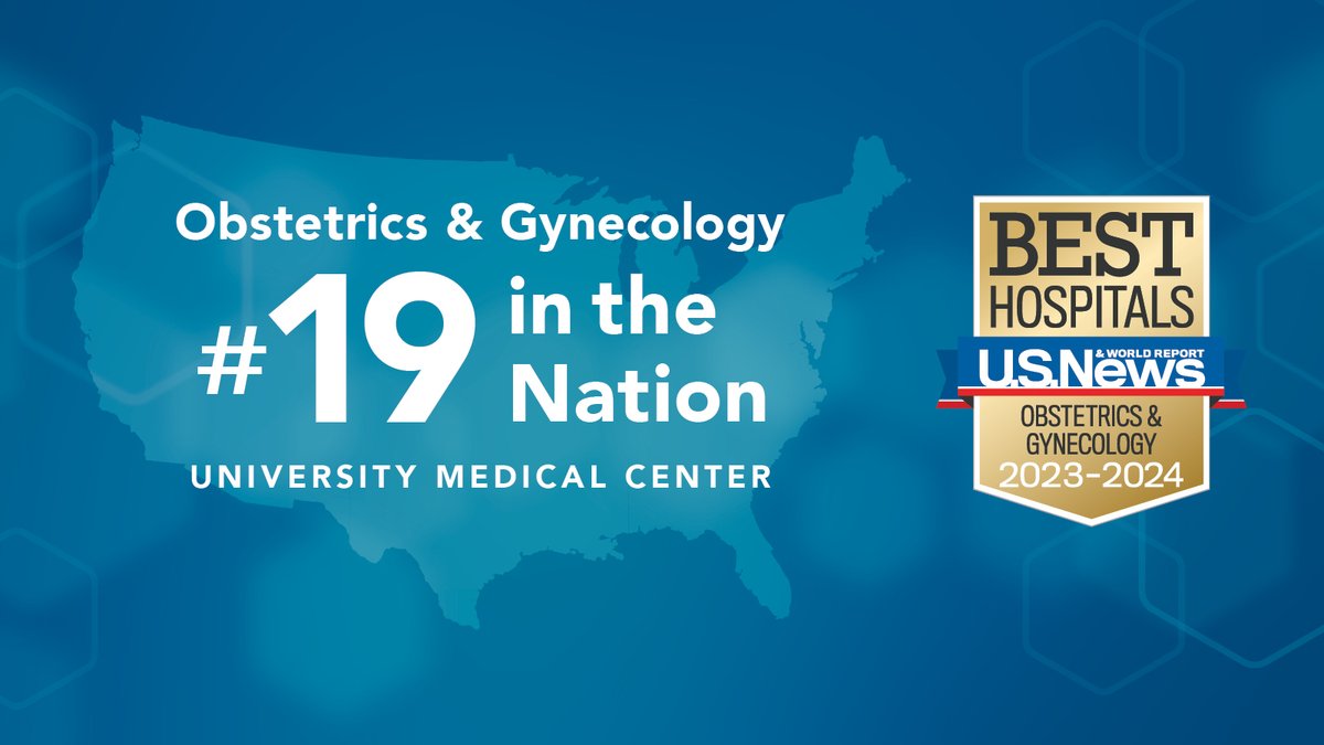 New rankings from @usnews #BestHospitals 23-24 Survey place our OBGYN team as #19 in the nation!

Our team works w/ the most high-risk women in SC & this ranking serves as national recognition of the exceptional care available to all patients.

Learn more: ow.ly/vRrV50PpNKA