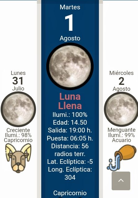 RamonVargas57's tweet photo. Feliz primero de Agosto y Luna llena https://t.co/TDidiQn6K4
