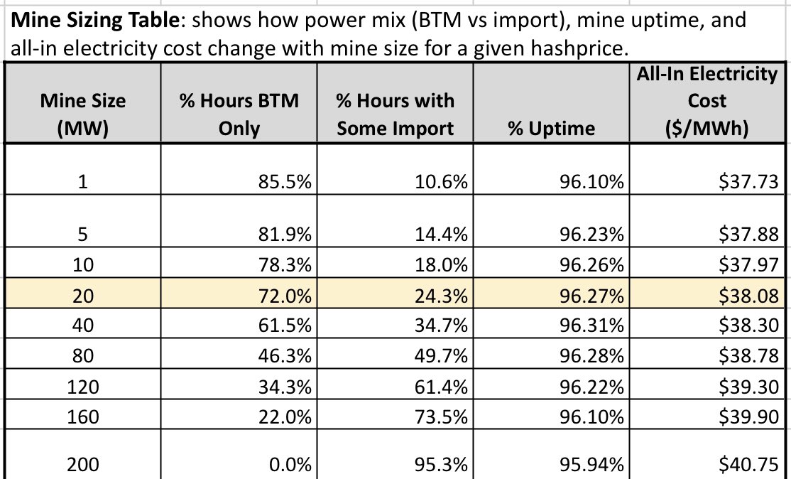 Sangha Renewables tweet media
