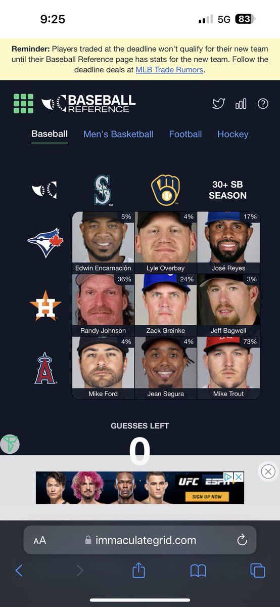 Marishaq6's tweet photo. @immaculategrid ⚾️ Immaculate Grid 121 9/9:
Rarity: 169
IMMACULATE!
🟩🟩🟩
🟩🟩🟩
🟩🟩🟩
Play at:
https://t.co/PEl3RL5ZOS
@immaculategrid x @baseball_ref https://t.co/F2LW46y4qc