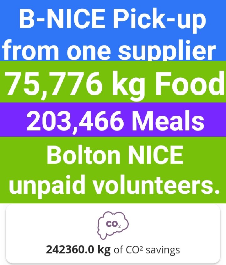 BoltonNice's tweet photo. Two Charity vans, gone to the scrap yard. Worn out collecting food day and night 365 day's a year. B-NICE charity unpaid volunteers are looking to get a vehicle to continue to do free food bank pick ups a deliveries Martin McLoughlin phone text or message etc 07900535403 https://t.co/ktzmlJDF4g