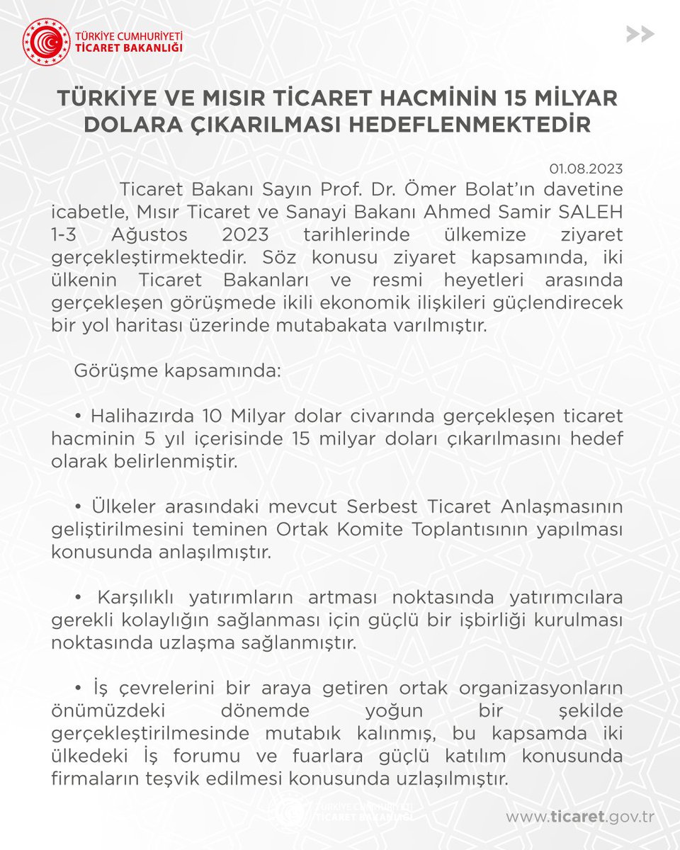 ticaret's tweet photo. Türkiye ve Mısır Ticaret Hacminin 15 Milyar Dolara Çıkarılması Hedeflenmektedir

(01.08.2023) https://t.co/KD86dwwKDg