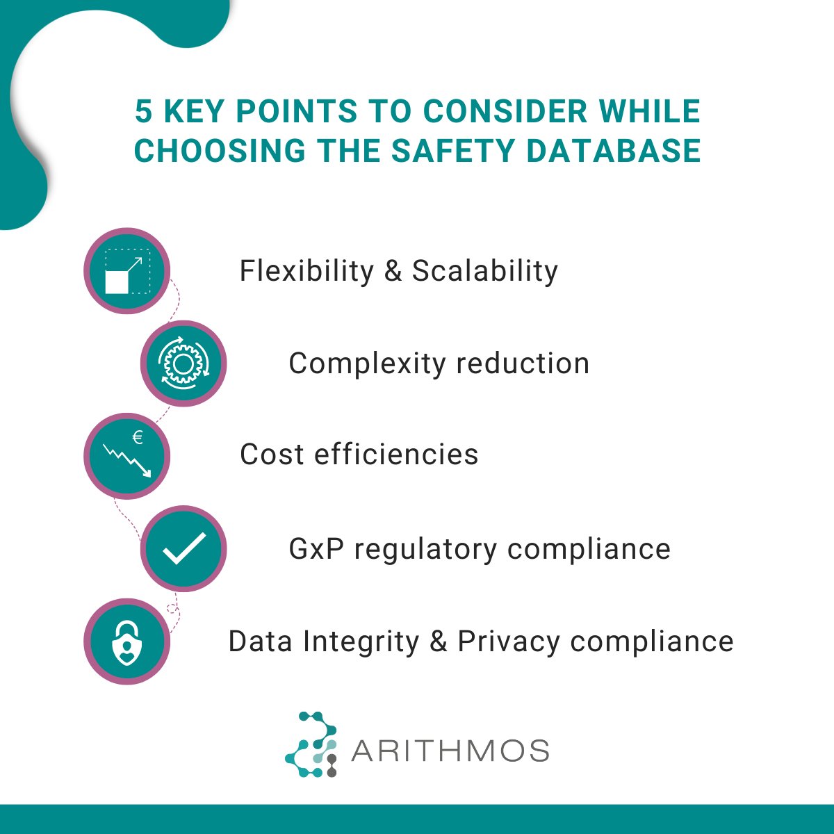 Arithmos tweet media