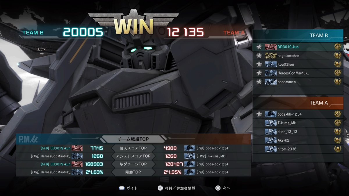 DDD3019GAMES's tweet photo. #PS5Share, #機動戦士ガンダムバトルオペレーション２ https://t.co/y7SzHtnb0L
