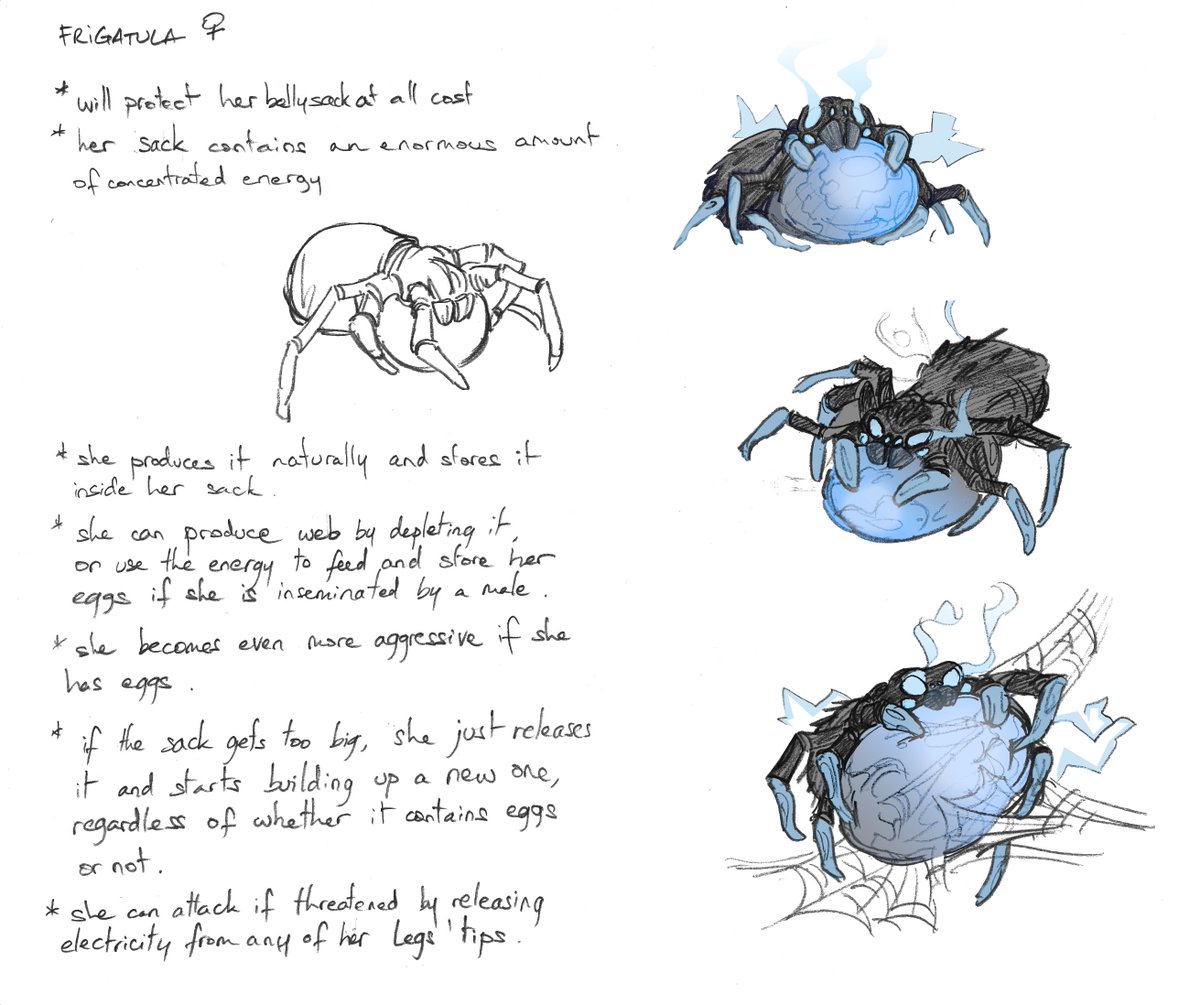 GoldenEarthGame's tweet photo. Let’s discover the Frigatula together🕷⚡!
That spider looks actually cute, doesn’t it? 🥰

#GoldenEarth #GoldenEarthgame
#creaturedesign #spider #arachnide #arachnid #gamedev #indiedev #cozygame #gameart #2dart #drawings #Pokemon #palia #CultoftheLamb #Digimon #farminggame #art https://t.co/ZIN3t5NIFA