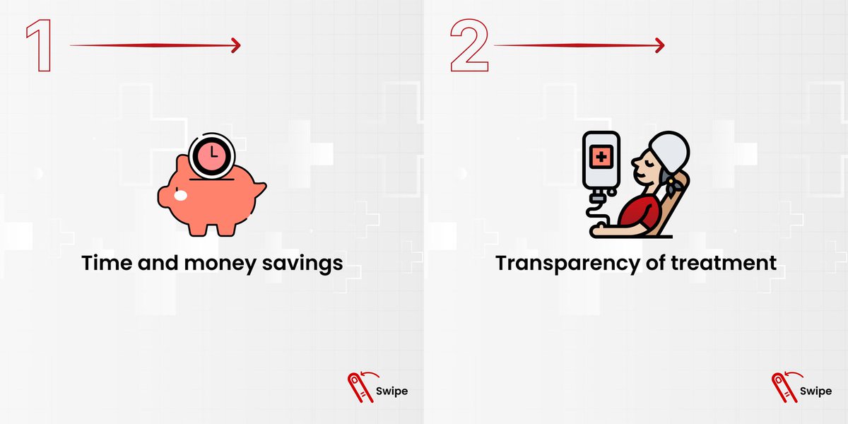 wangoes_tech's tweet photo. Wangoes Technologies system promotes transparency among healthcare professionals, ensuring cohesive care for each patient. Visit us now!
#mentalhealthmanagement #timesavings #digitalhealthcaresolutions #techinhealthcare #mentalhealthsupport #emergencycare #wangoestechnologies https://t.co/zxTMvdZSmr