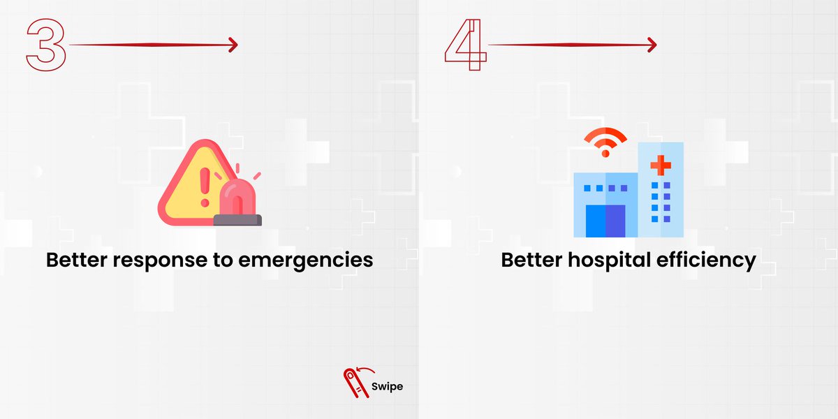 Wangoes Technologies system promotes transparency among healthcare professionals, ensuring cohesive care for each patient. Visit us now!
#mentalhealthmanagement #timesavings #digitalhealthcaresolutions #techinhealthcare #mentalhealthsupport #emergencycare #wangoestechnologies