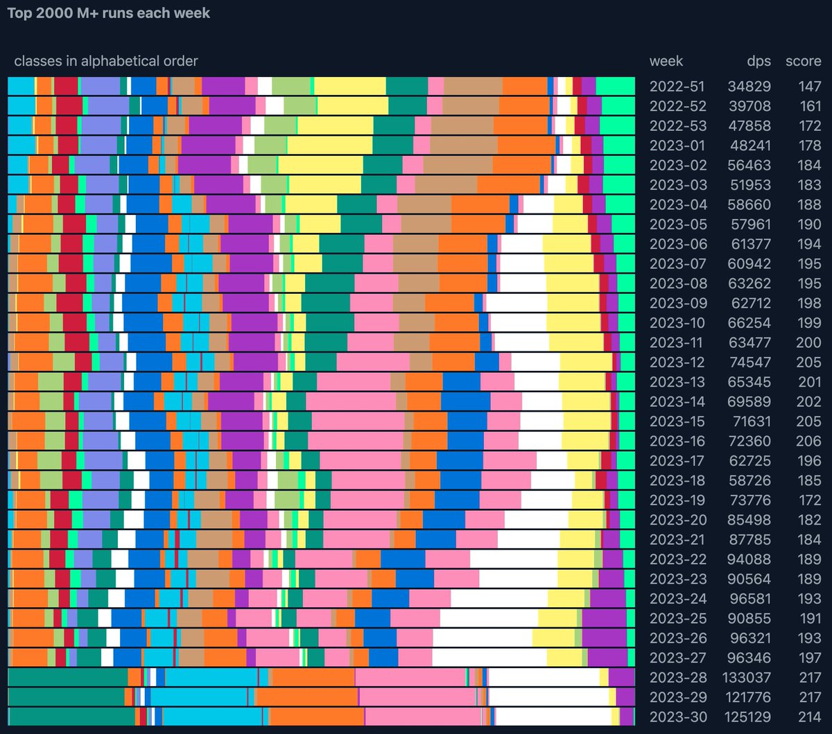 Liquid Thdlock tweet media