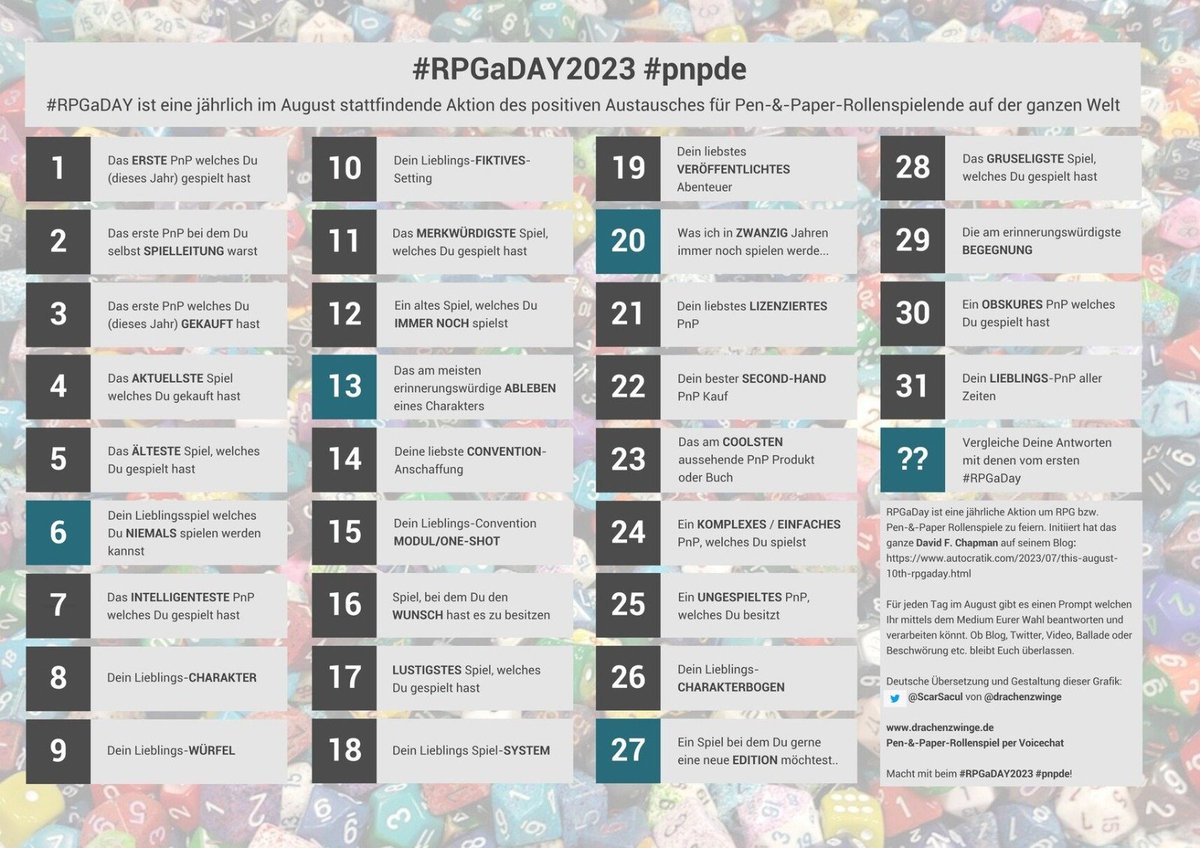 illuminox's tweet photo. 1) Vampire the Masquerade (V5) 🦇

#RPGaDAY2023 #pnpde https://t.co/RQtJkrN6Sh