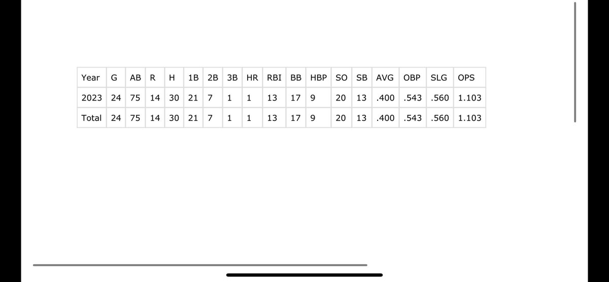 Breon Horne tweet media