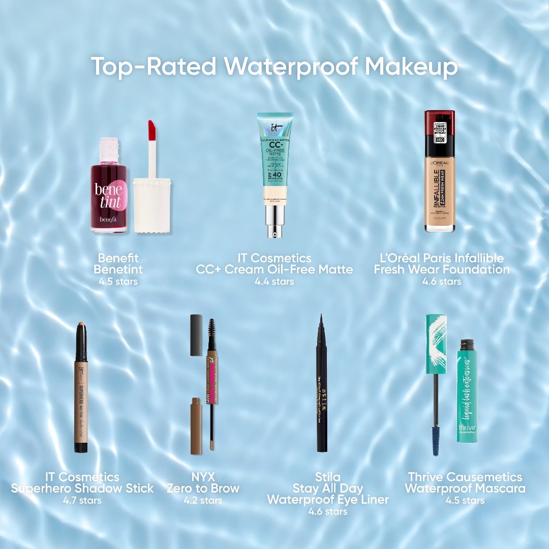 Influenster's tweet photo. Splash or sweat with the confidence that your look is locked in. 💧 Our community trusts these waterproof products the most for staying put all summer long. 
Check out the convos others are having about waterproof products: https://t.co/PRK2MwGnTb https://t.co/2kXVCfdnaF