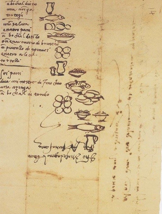 historyinmemes's tweet photo. Michelangelo's 16th-century grocery list is a fascinating glimpse into the renowned artist's daily life. In an era when illiteracy was common among servants, Michelangelo illustrated his shopping list to ensure that his needs were accurately conveyed. Preserved at Casa Buonarroti, the list showcases Michelangelo's artistic talent even in mundane tasks. It's a unique and historical artifact that provides insight into the daily necessities and preferences of one of history's greatest artists.