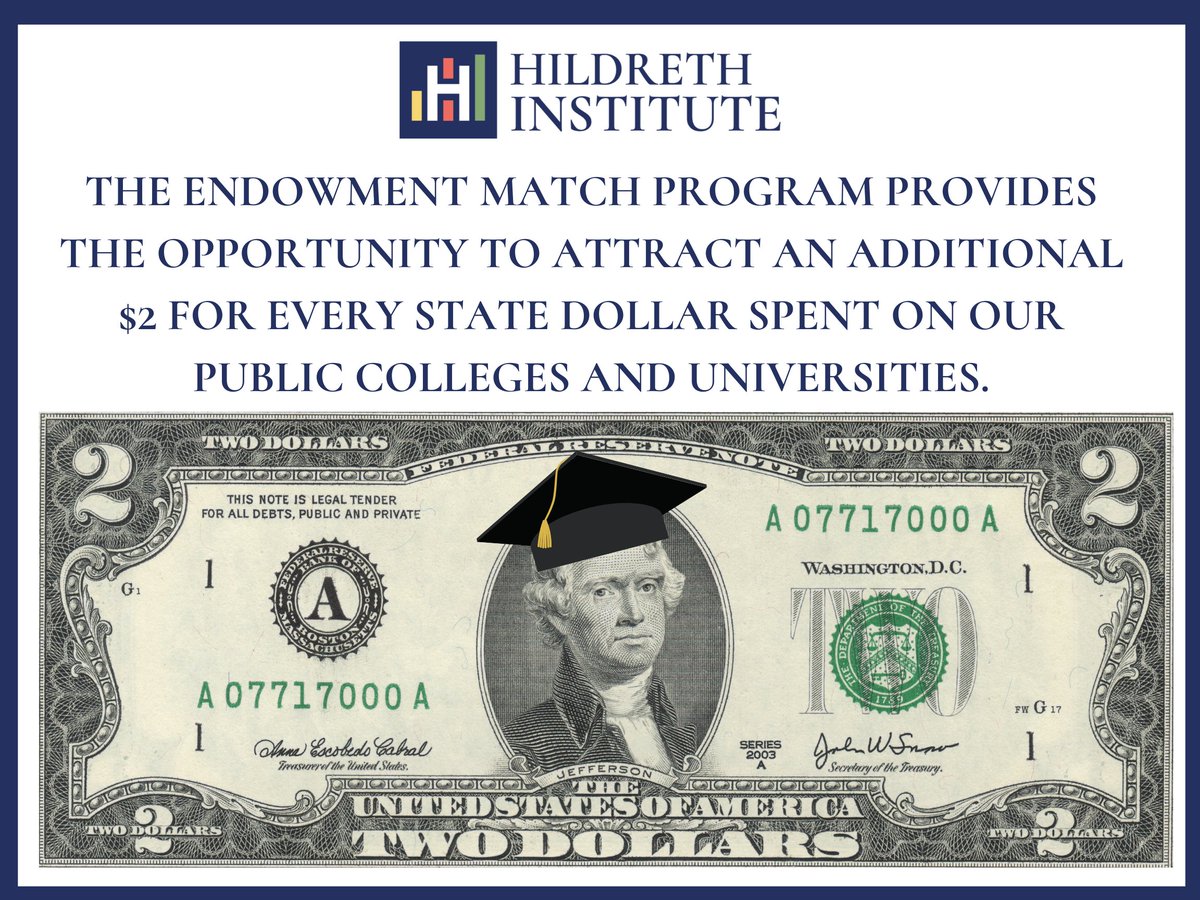 Hildreth Institute tweet media