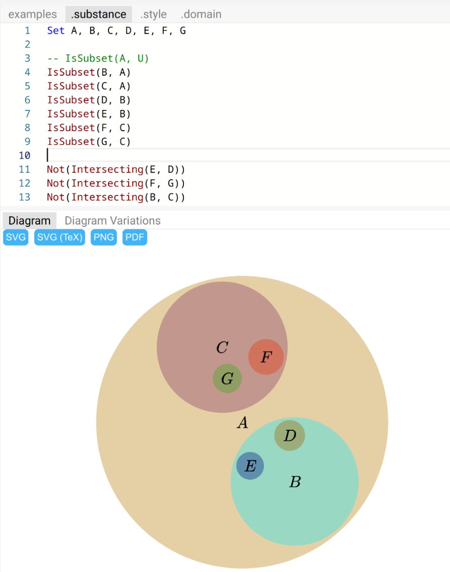 apoorva.lal tweet media
